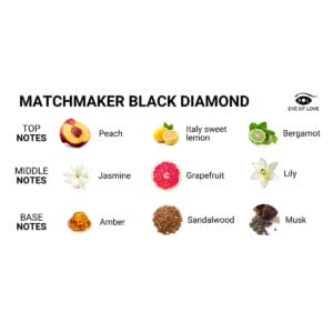 Buy Eye of Love Matchmaker Black Diamond Massage Candle  Attract Her for her or him.